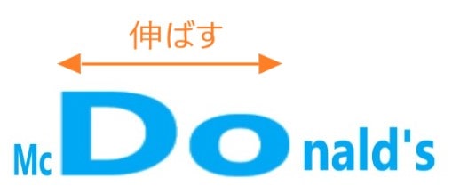 mcdonaldsの発音のしかた