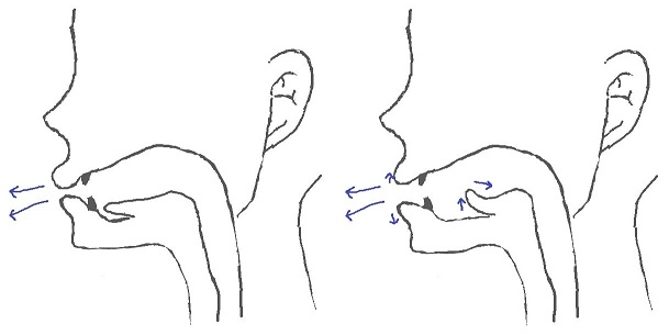 ʊrの発音方法 ʊrの発音方法