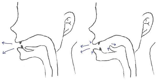 erの発音方法 erの発音方法