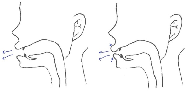 oʊの発音方法 oʊの発音方法